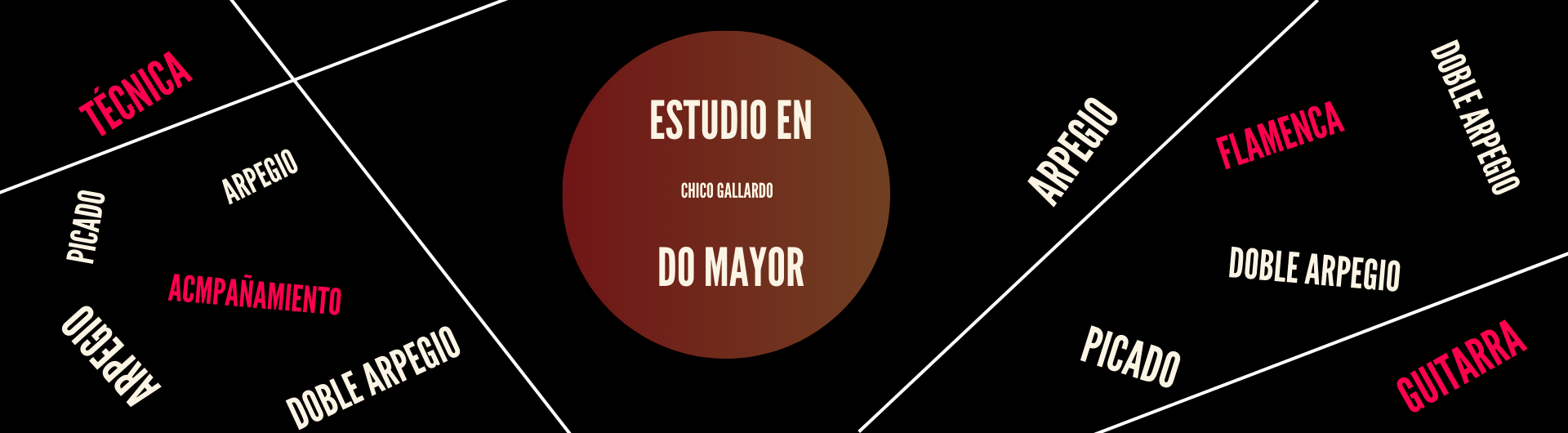 Estudio Nº1 Chico Gallardo